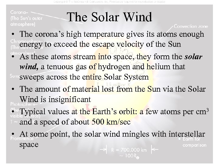 The Solar Wind • The corona’s high temperature gives its atoms enough energy to