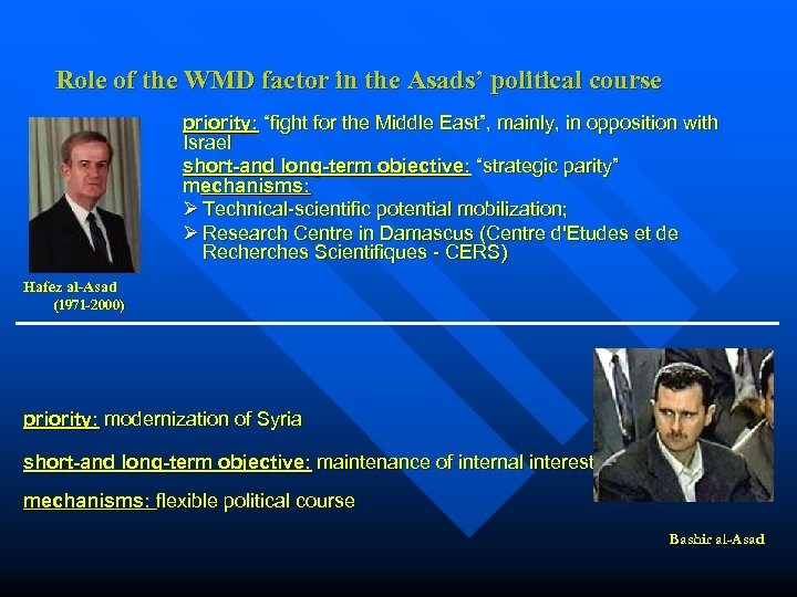 Role of the WMD factor in the Asads’ political course priority: “fight for the