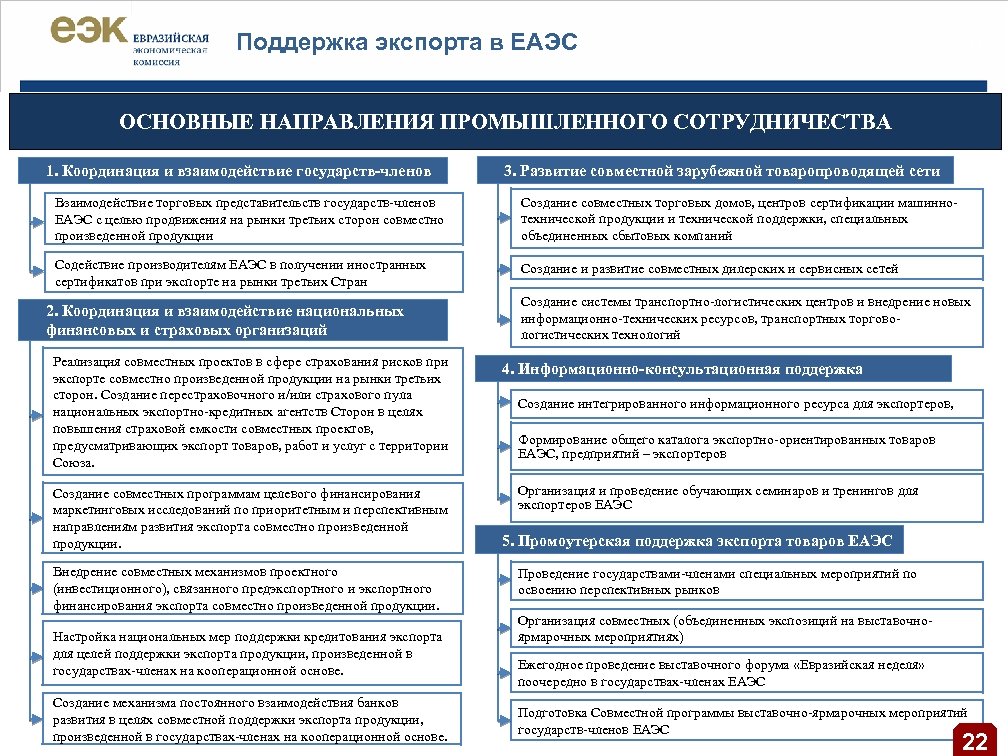 Какой документ устанавливает порядок применения схем сертификации в еаэс