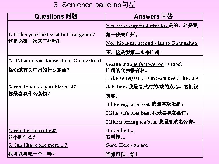 3. Sentence patterns句型 Questions 问题 Answers 回答 Yes, this is my first visit to.