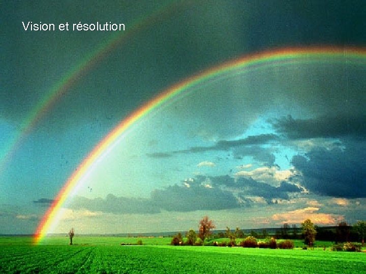 Vision et résolution 