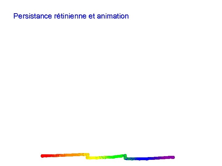 Persistance rétinienne et animation 