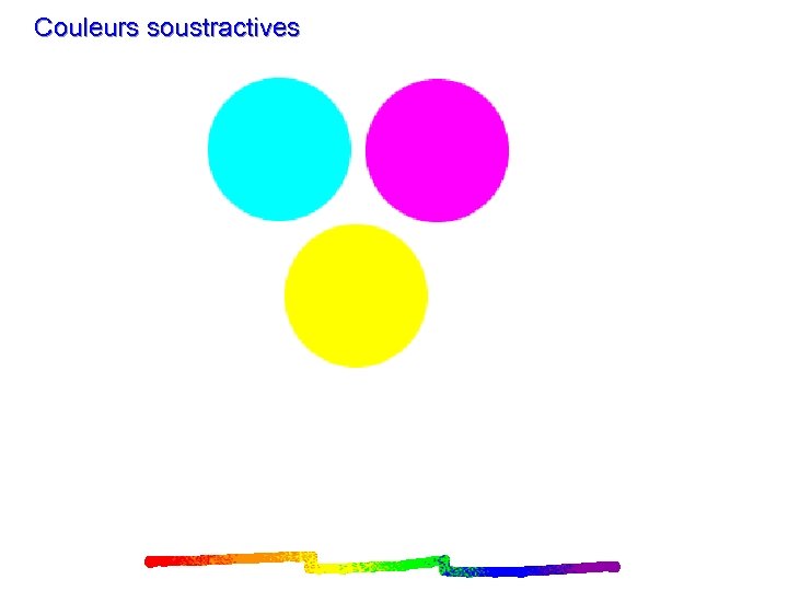 Couleurs soustractives 