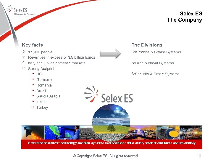 Selex ES The Company Key facts The Divisions 17, 900 people Airborne & Space