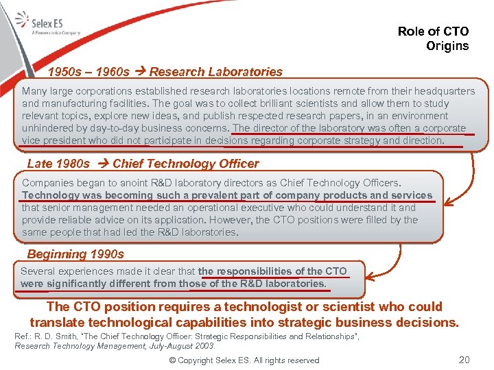 Role of CTO Origins 1950 s – 1960 s Research Laboratories Many large corporations