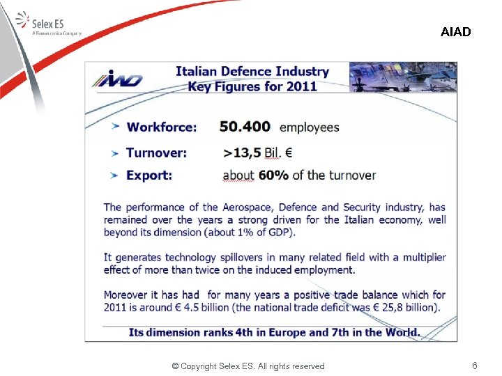 AIAD © Copyright Selex ES. All rights reserved 6 