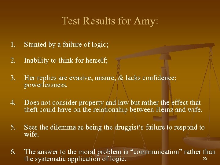 Test Results for Amy: 1. Stunted by a failure of logic; 2. Inability to