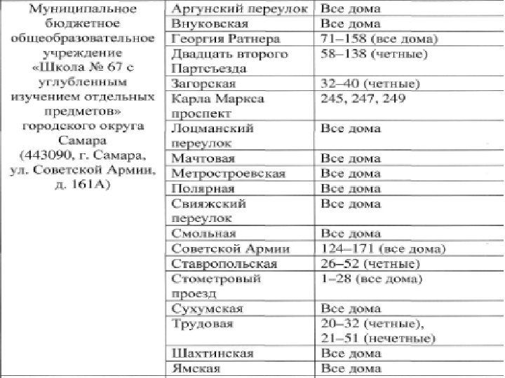 Слайд из ? ? 14 