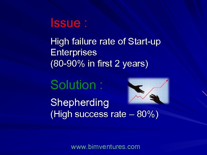 Issue : High failure rate of Start-up Enterprises (80 -90% in first 2 years)