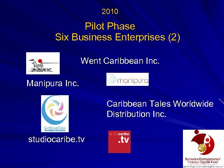2010 Pilot Phase Six Business Enterprises (2) Went Caribbean Inc. Manipura Inc. Caribbean Tales