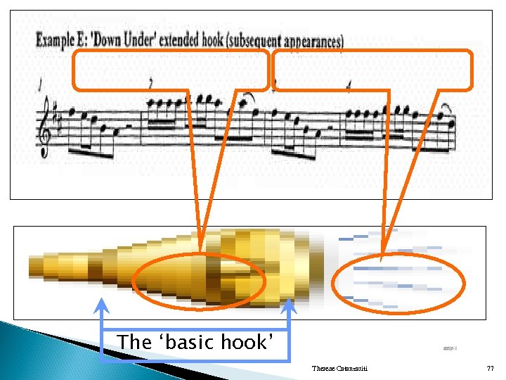 The ‘basic hook’ Therese Catanzariti 77 