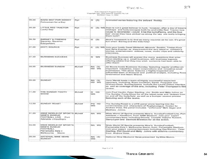 Therese Catanzariti 84 