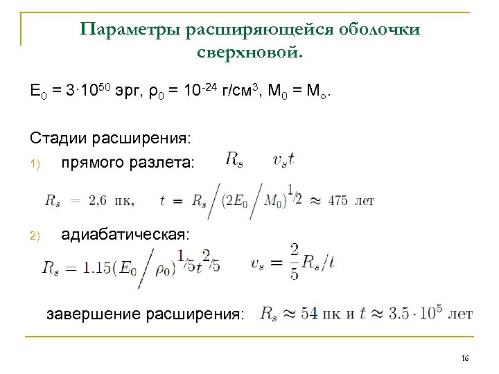 Параметры расширяющейся оболочки сверхновой. E 0 = 3∙ 1050 эрг, ρ0 = 10 -24