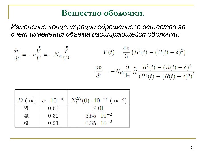 Вещество оболочки. Изменение концентрации сброшенного вещества за счет изменения объема расширяющейся оболочки: 18 