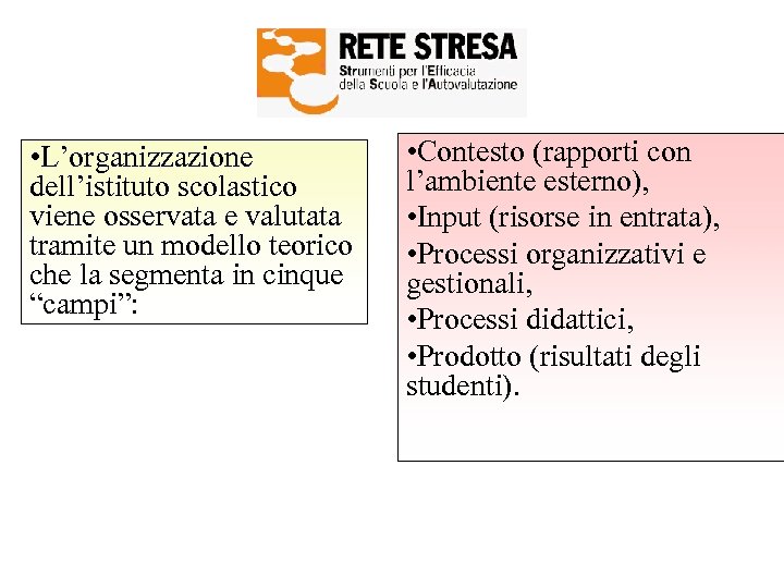  • L’organizzazione dell’istituto scolastico viene osservata e valutata tramite un modello teorico che