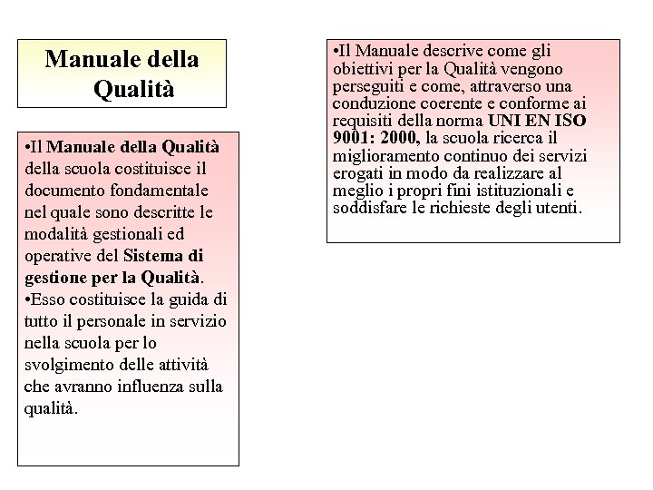 Manuale della Qualità • Il Manuale della Qualità della scuola costituisce il documento fondamentale
