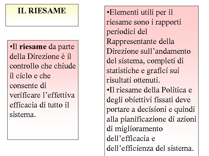 IL RIESAME • Il riesame da parte della Direzione è il controllo che chiude