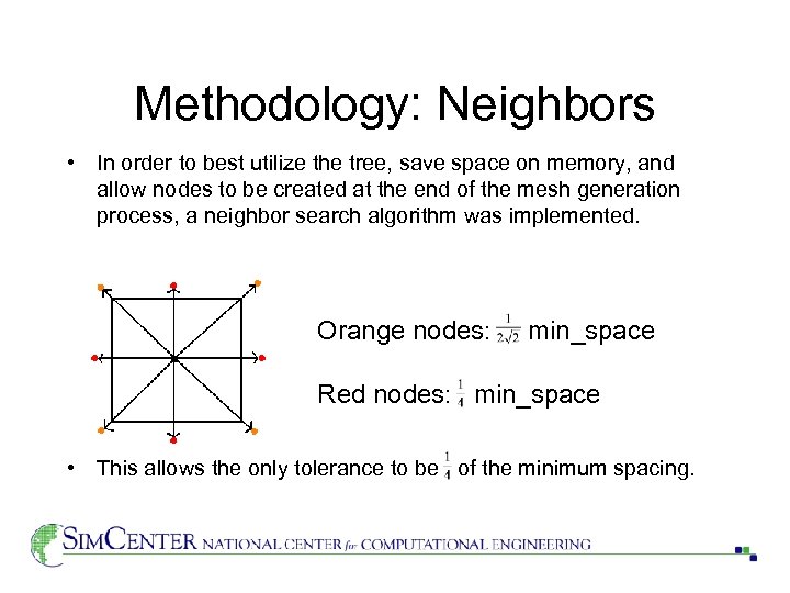 Methodology: Neighbors • In order to best utilize the tree, save space on memory,