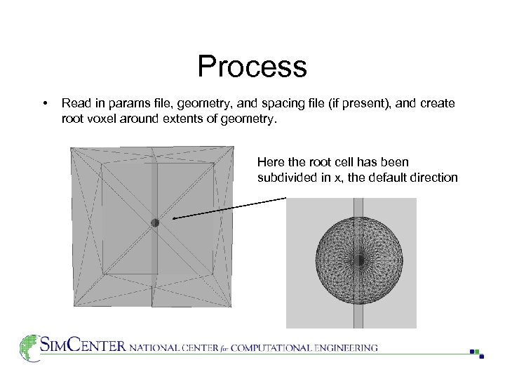 Process • Read in params file, geometry, and spacing file (if present), and create