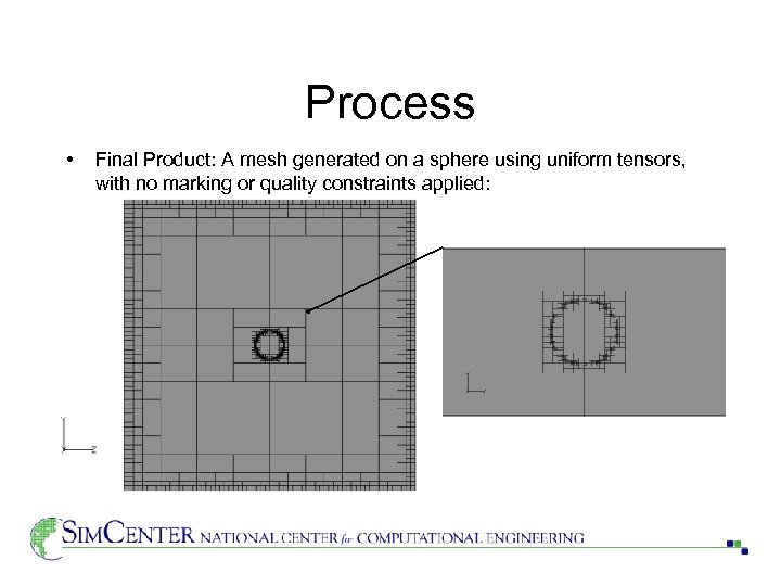 Process • Final Product: A mesh generated on a sphere using uniform tensors, with