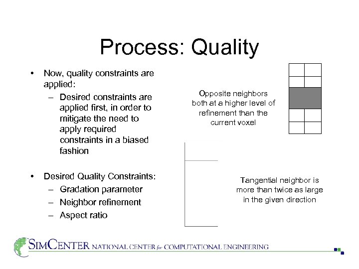 Process: Quality • • Now, quality constraints are applied: – Desired constraints are applied