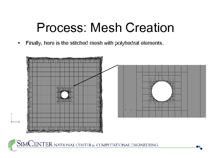 Process: Mesh Creation • Finally, here is the stitched mesh with polyhedral elements. 