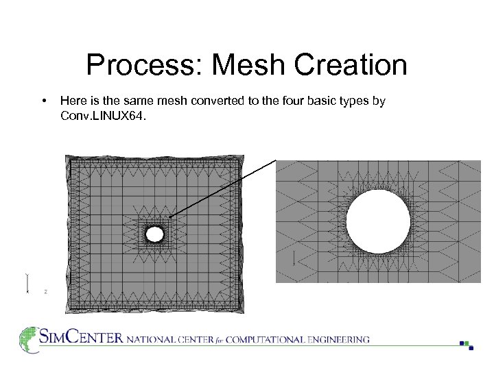 Process: Mesh Creation • Here is the same mesh converted to the four basic