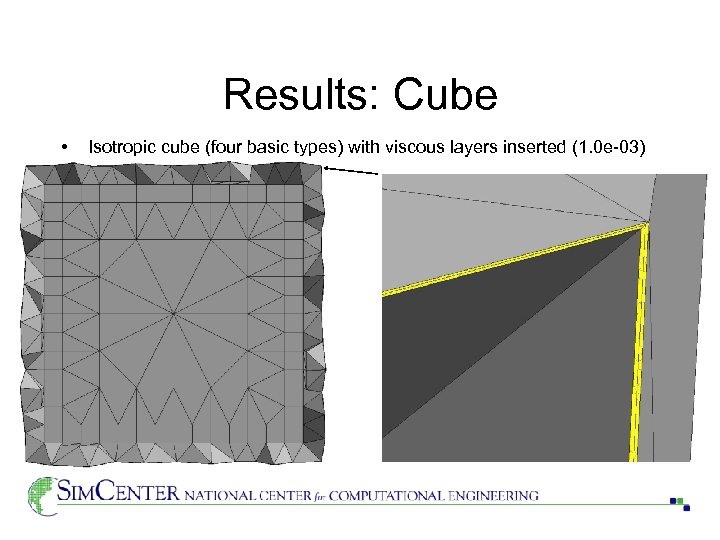 Results: Cube • Isotropic cube (four basic types) with viscous layers inserted (1. 0
