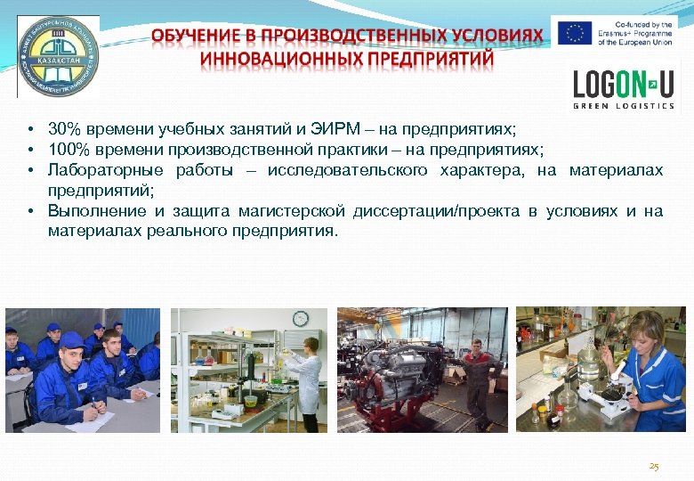  • 30% времени учебных занятий и ЭИРМ – на предприятиях; • 100% времени