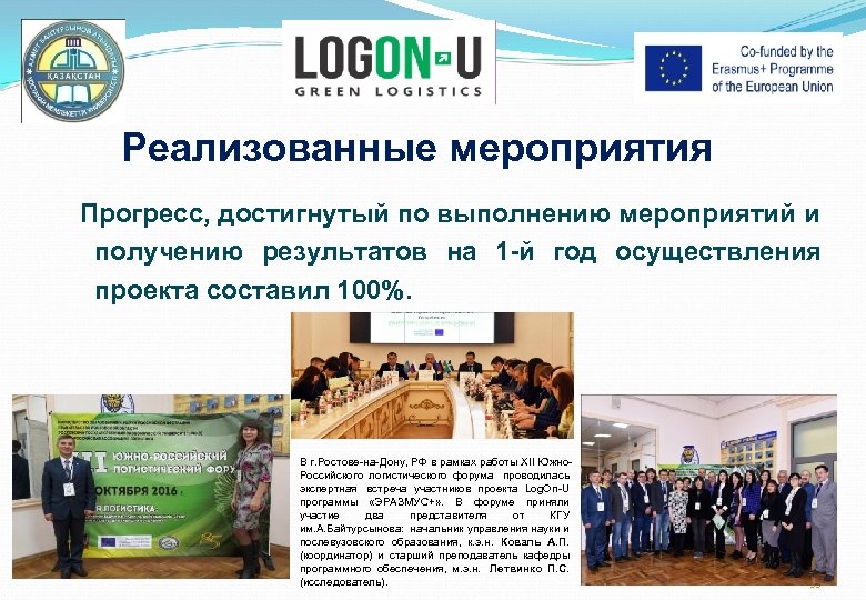 Реализованные мероприятия Прогресс, достигнутый по выполнению мероприятий и получению результатов на 1 -й год