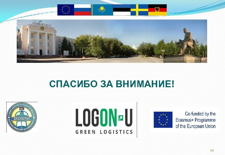 СПАСИБО ЗА ВНИМАНИЕ! 34 