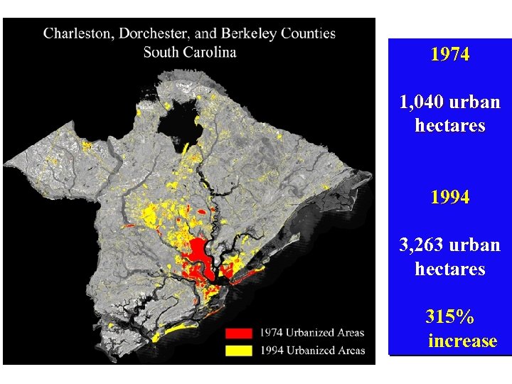 1974 1, 040 urban hectares 1994 3, 263 urban hectares 315% increase 