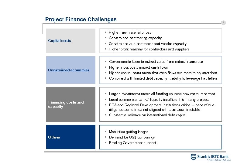 Project Finance Challenges Capital costs Constrained economies § § Higher raw material prices §