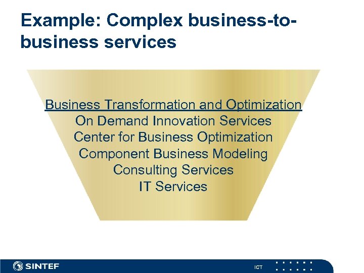 Example: Complex business-tobusiness services Business Transformation and Optimization On Demand Innovation Services Center for