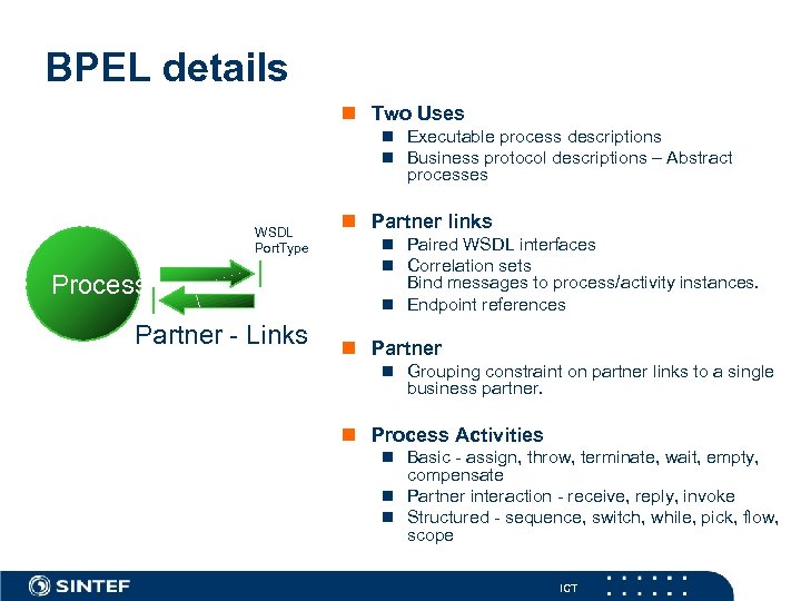 BPEL details n Two Uses n Executable process descriptions n Business protocol descriptions –