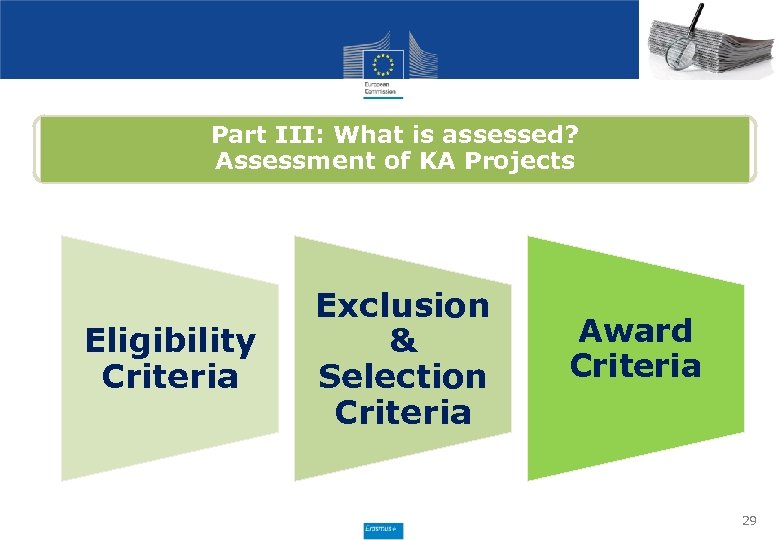 Part III: What is assessed? Assessment of KA Projects Eligibility Criteria Exclusion & Selection
