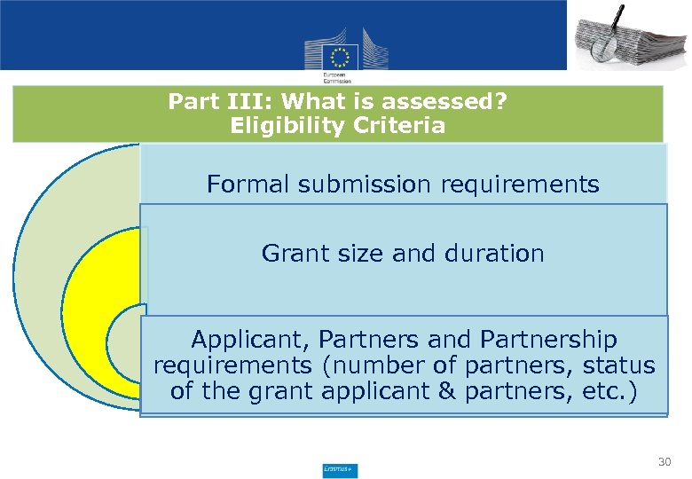 Part III: What is assessed? Eligibility Criteria Formal submission requirements Grant size and duration