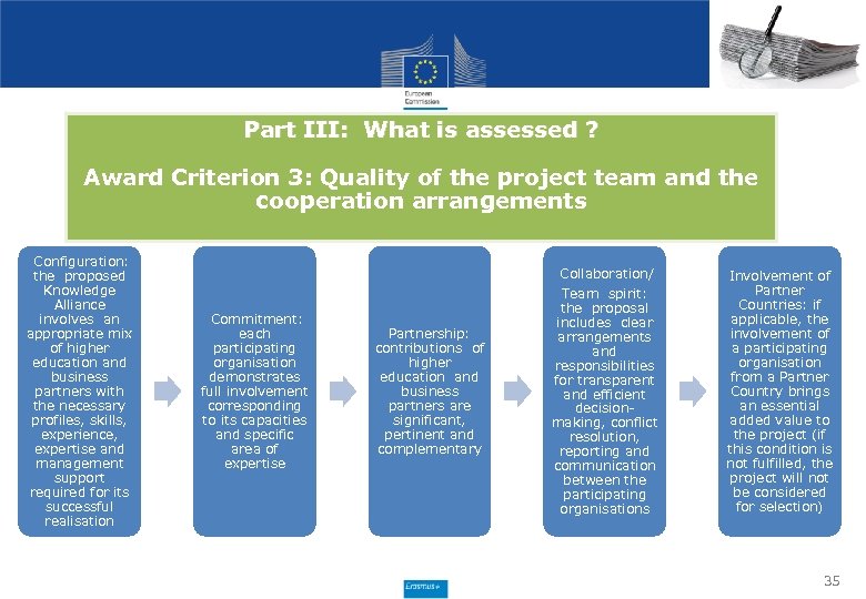 Part III: What is assessed ? Award Criterion 3: Quality of the project team