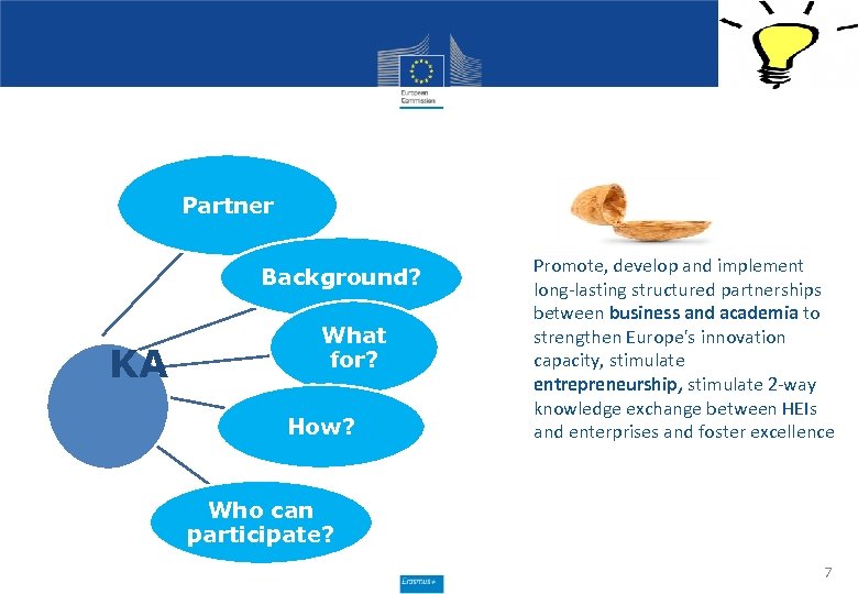 Partner Background? KA What for? How? Promote, develop and implement long-lasting structured partnerships between
