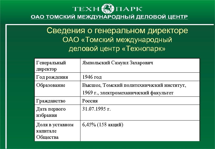 Сведения о генеральном директоре ОАО «Томский международный деловой центр «Технопарк» Генеральный директор Ямпольский Самуил