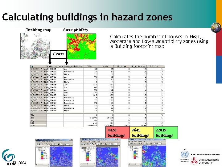 Calculating buildings in hazard zones Building map Susceptibility Calculates the number of houses in