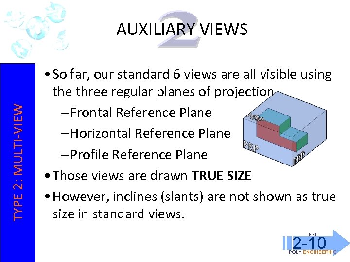 TYPE 2: MULTI-VIEW AUXILIARY VIEWS • So far, our standard 6 views are all