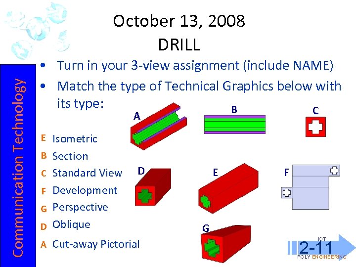 Communication Technology October 13, 2008 DRILL • Turn in your 3 -view assignment (include