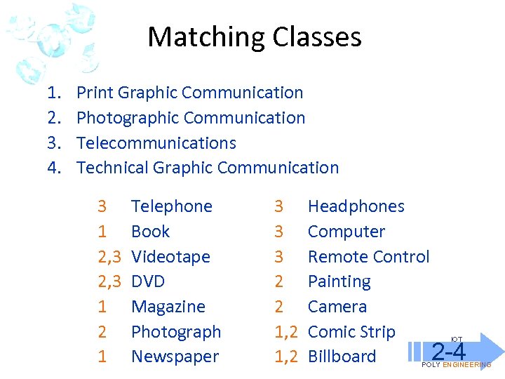Matching Classes 1. 2. 3. 4. Print Graphic Communication Photographic Communication Telecommunications Technical Graphic