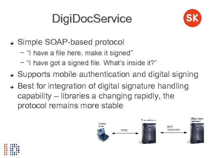 Digi. Doc. Service Simple SOAP-based protocol − “I have a file here, make it