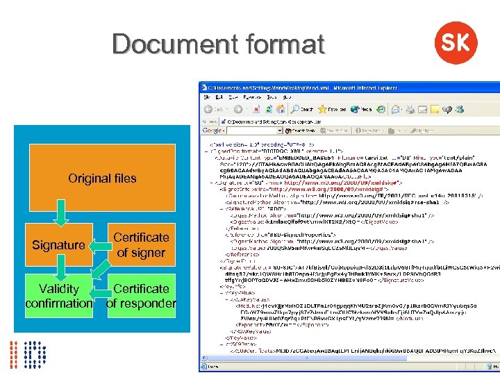 Document format Original files Signature Certificate of signer Validity confirmation Certificate of responder 