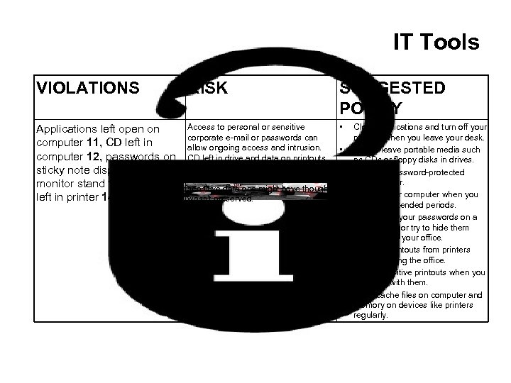 IT Tools VIOLATIONS RISK SUGGESTED POLICY Applications left open on computer 11, CD left