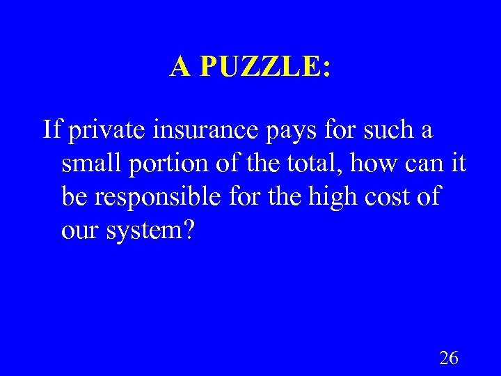 A PUZZLE: If private insurance pays for such a small portion of the total,