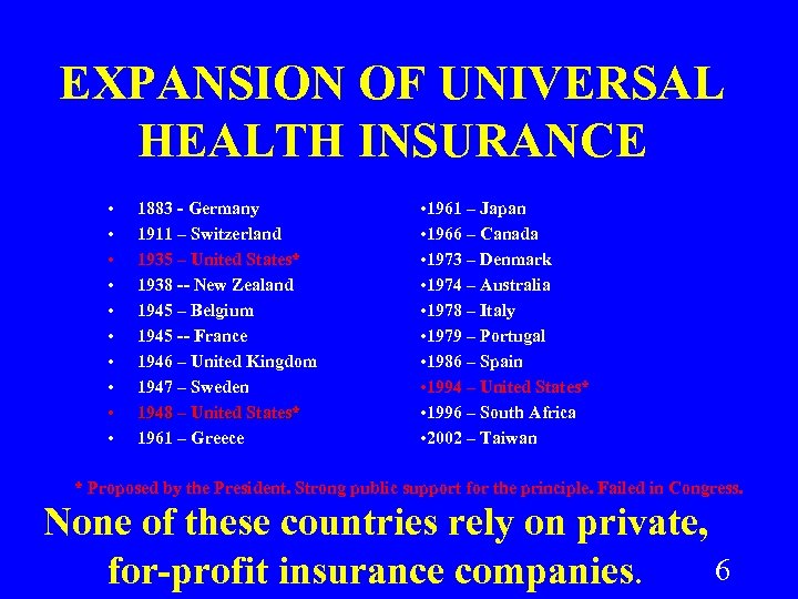 EXPANSION OF UNIVERSAL HEALTH INSURANCE • • • 1883 - Germany 1911 – Switzerland