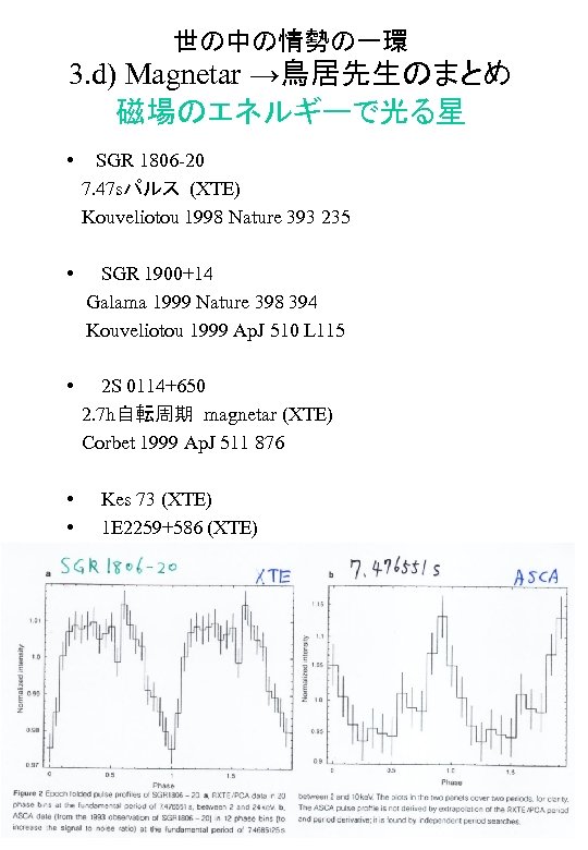 世の中の情勢の一環 3. d) Magnetar →鳥居先生のまとめ 磁場のエネルギーで光る星 • SGR 1806 -20 7. 47 sパルス (XTE)